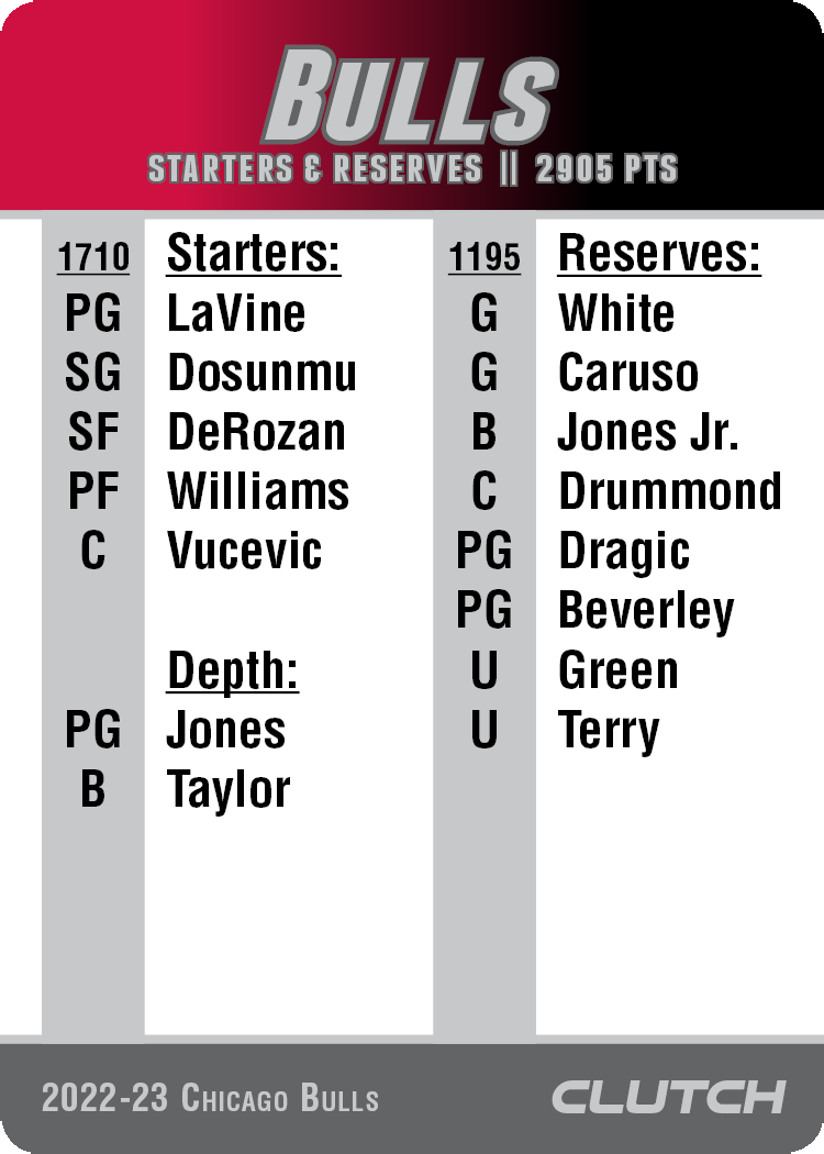 2022-23 Beta NBA Team Sets