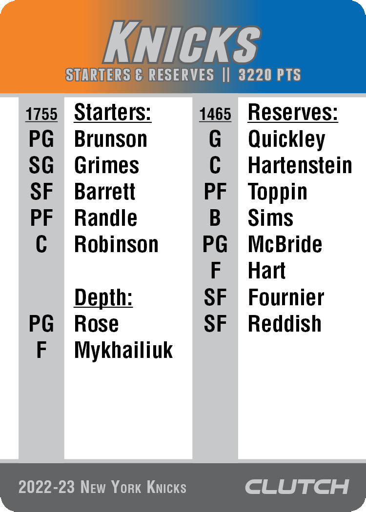 2022-23 Beta NBA Team Sets