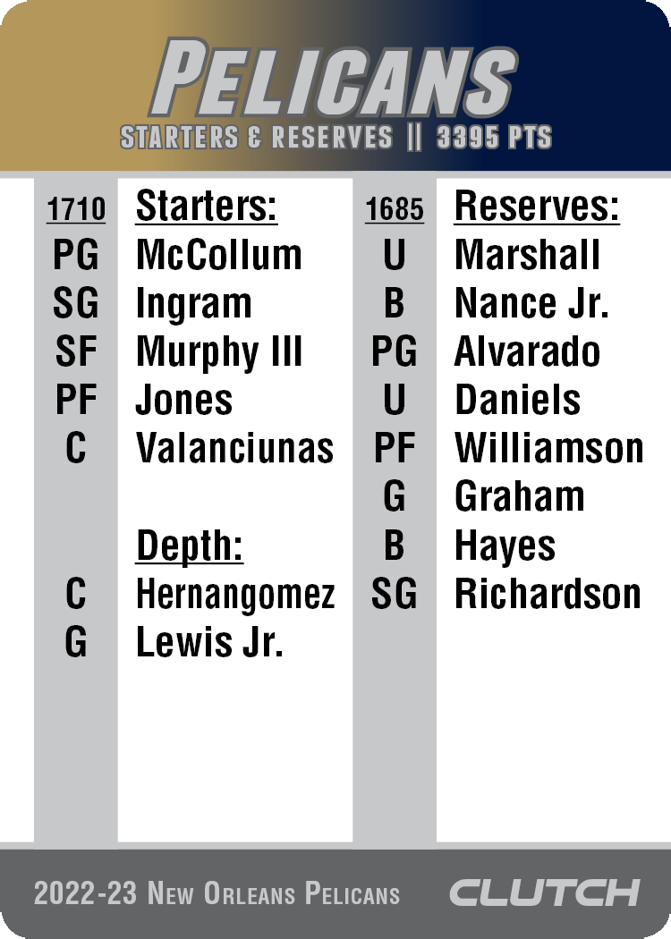 2022-23 Beta NBA Team Sets