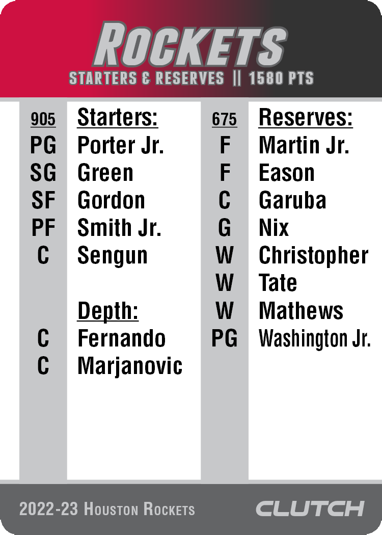 2022-23 Beta NBA Team Sets