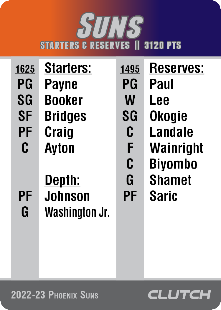 2022-23 Beta NBA Team Sets