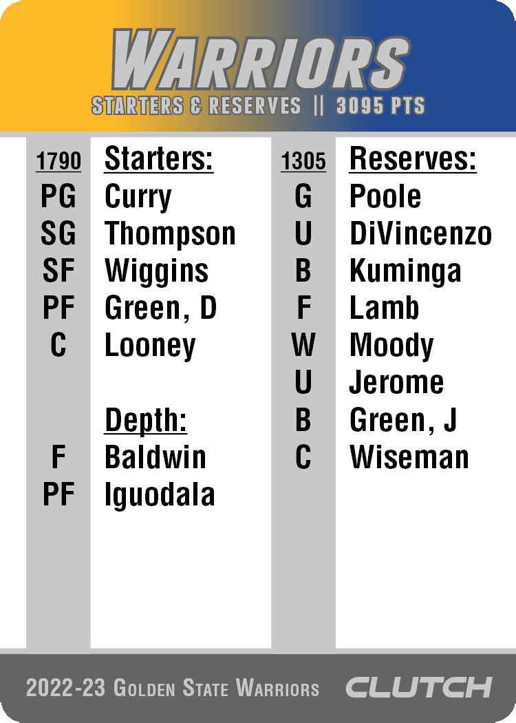 2022-23 Beta NBA Team Sets