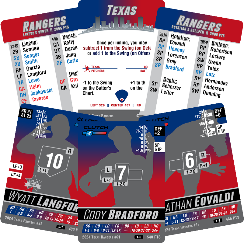 2024 MLB Team Sets