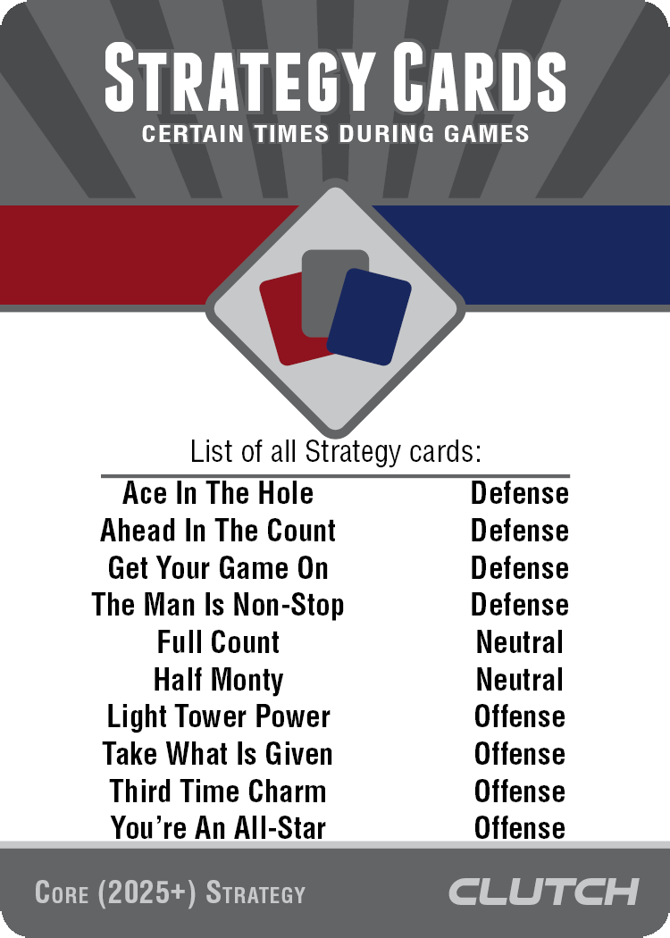 Strategy Card Sets