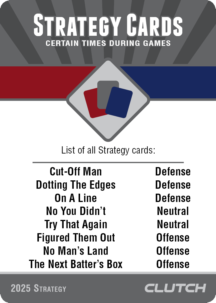 Strategy Card Sets